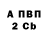 Метадон VHQ SelfConflict